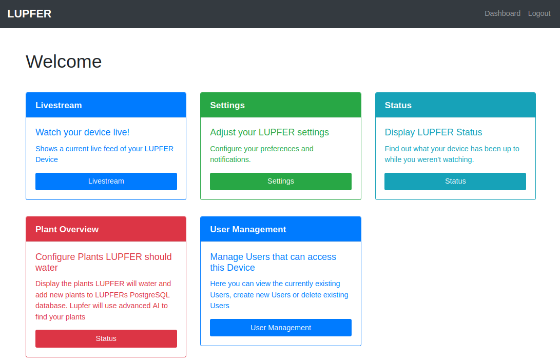 Dashboard of the LUPFER web app